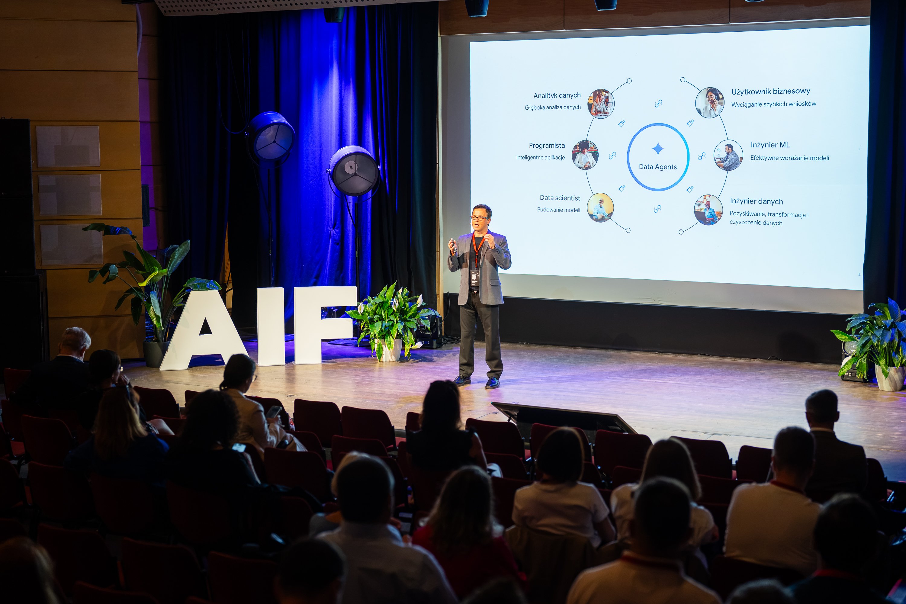 Ailleron-Event-2026-impact-1 (149)